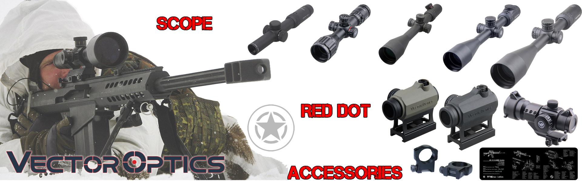 Red Dot and Scope